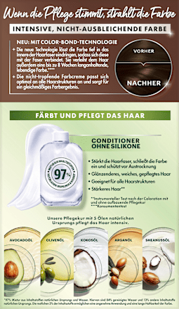 Haarkleur Ultra Color 4.15 Tiramisu, 1 stuk