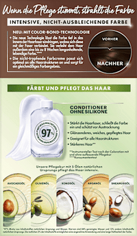 Haarkleur Ultra Color 4.15 Tiramisu, 1 stuk