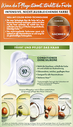 Haarkleur Ultra Color 7.40 Stralend Koper, 1 st