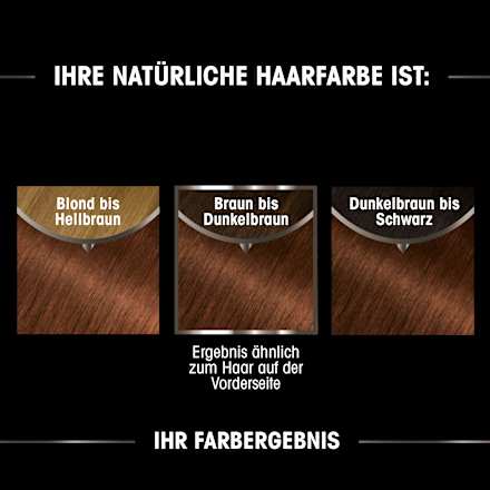 Haarfarbe 5.35 Warmes Schokobraun, 1 St