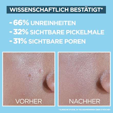 Fluid BHA + Niaciamide LSF 50+, 40 ml Garnier Skin Active