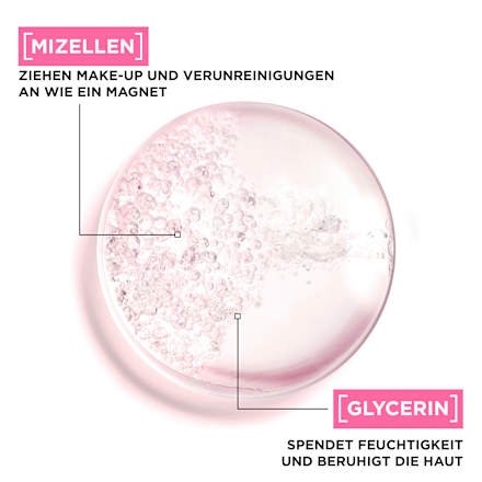 Micellair water All-in-1 reisformaat, 100 ml