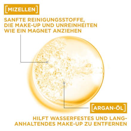 Micellair water Waterdicht Alles in 1, 400 ml