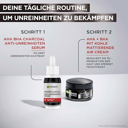 Serum Anti-Unreinheiten AHA + BHA Kohle, 30 ml