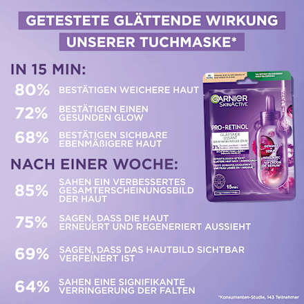 Pro-Retinol Sheet Mask, 1 st