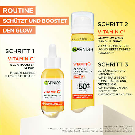 Vitamine C Glowy UV Over Make-up Spray SPF 50+, 75 ml