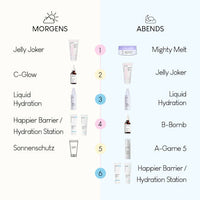 Gelukkiger Barrière Gezichtscrème, 50 ml