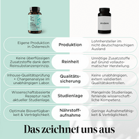Anti Stress Edition Kapseln 60 St, 28 g