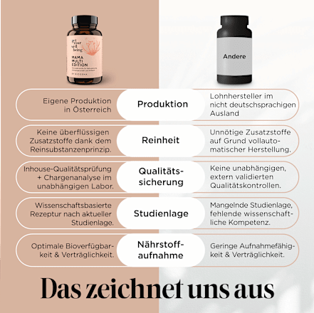 Mama Multi Edition Kapseln 60 St., 51 g
