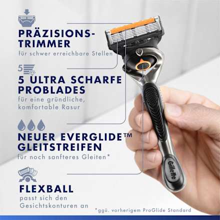 Scheermes, ProGlide, 1 st