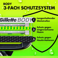 Gillette Rasierer Set, Labs Face & Body Intimate Duo, 1 St