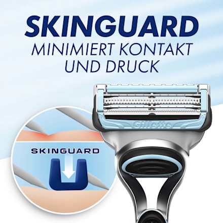 Scheermes, Skinguard Sensitive, 1 stuk