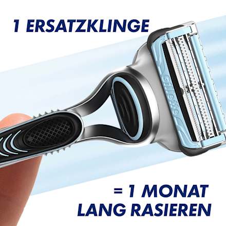 Rasierklingen, Skinguard Sensitive, 11 St