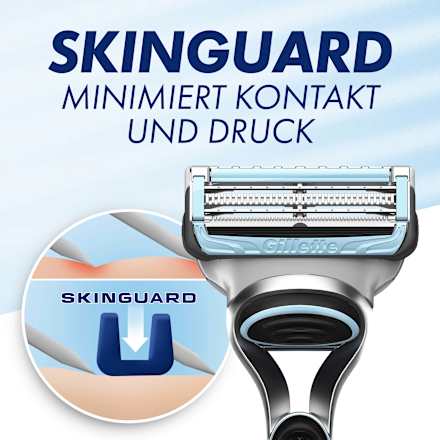 Rasierklingen, Skinguard Sensitive, 11 St