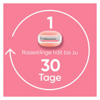 Rasierer, Comfortglide Spa Breeze, 1 St