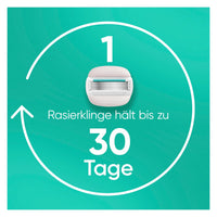 Gillette Venus Rasierer, Pro Comfortglide Sensitive Vorteilspack, 1 St