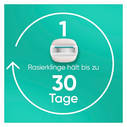 Rasierer, Pro Comfortglide Sensitive, 1 St