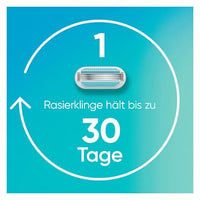 Rasierer, Smooth Starterset, 1 St