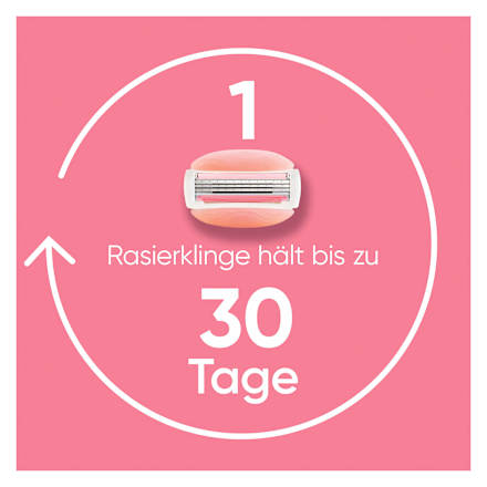 Rasierklingen, Comfortglide Spa Breeze, 8 St