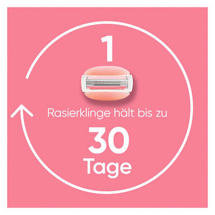 Rasierklingen, Comfortglide Spa Breeze, 8 St