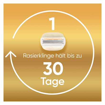 Rasierklingen, ComfortGlow, 6 St