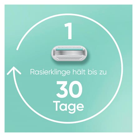 Rasierklingen, Smooth Sensitive, 8 St Gillette Venus