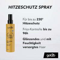 Hitzeschutzspray Schutzengel, 200 ml