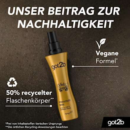 Hittebeschermende spray Guardian Angel, 200 ml
