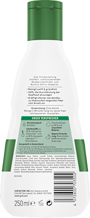 Shampoo Kraft & Fülle, 250 ml