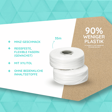 Zahnseide Clean gewachst Nachfüller (2x40 m), 80 m