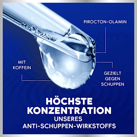 Shampoo Anti-Schuppen ProExpert 7 Anti-Haarverlust, 250 ml