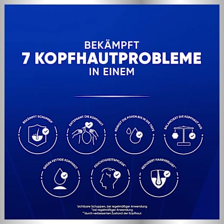 Shampoo Anti-Schuppen ProExpert 7 Anti-Haarverlust, 250 ml