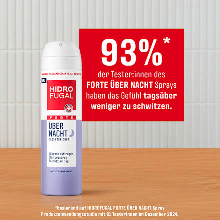 Antitranspirant Deospray Über Nacht, 150 ml Hidrofugal