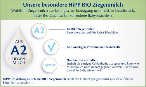 Anfangsmilch Pre aus Ziegenmilch von Geburt an, 400 g