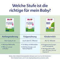 Anfangsmilch Pre aus Ziegenmilch von Geburt an, 400 g