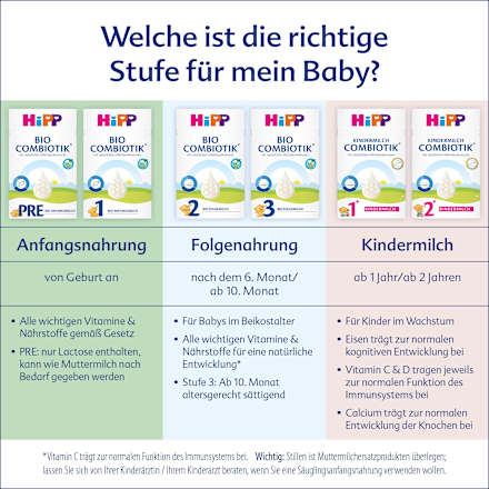 Anfangsmilch Pre Combiotik von Geburt an, 600 g