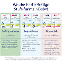 Anfangsmilch Pre Combiotik von Geburt an, 600 g