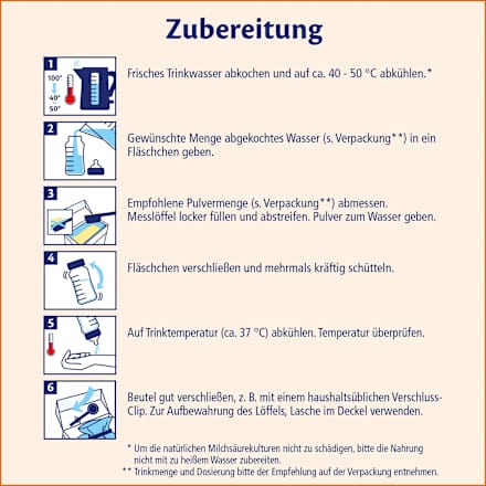Anfangsmilch Pre HA Combiotik von Geburt an, 600 g