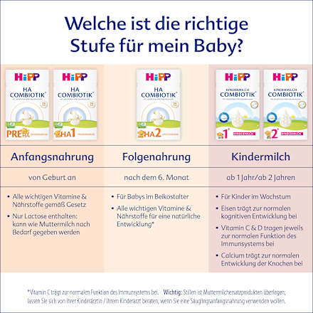 Anfangsmilch Pre HA Combiotik von Geburt an, 600 g