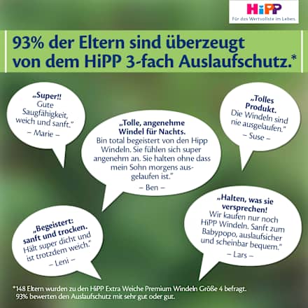 Baby Pants Gr. 6 (14+ kg), 31 St HiPP