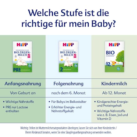 Folgemilch 2 aus Ziegenmilch ab dem 7. Monat, 400 g