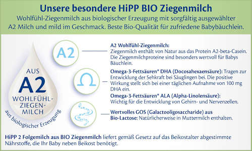 Folgemilch 2 aus Ziegenmilch ab dem 7. Monat, 400 g