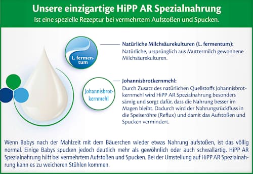 Spezialnahrung Anti-Reflux von Geburt an, 600 g