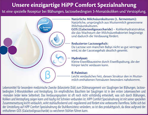 Spezialnahrung Comfort von Geburt an, 600 g