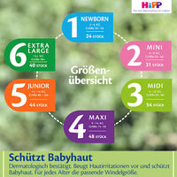 Premium luiers maat 1 pasgeboren (2-5 kg), 24 stuks