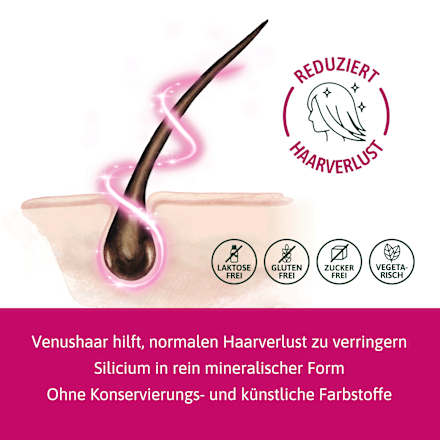 HaarGlück Tabletten 30 stuks, 27 g