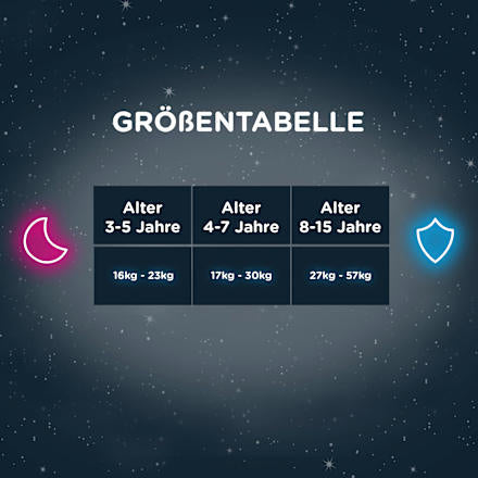 Pyjamabroek Jongens 4-7 Jaar, 10 Stuks