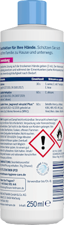 Handdesinfectiemiddel, 250 ml