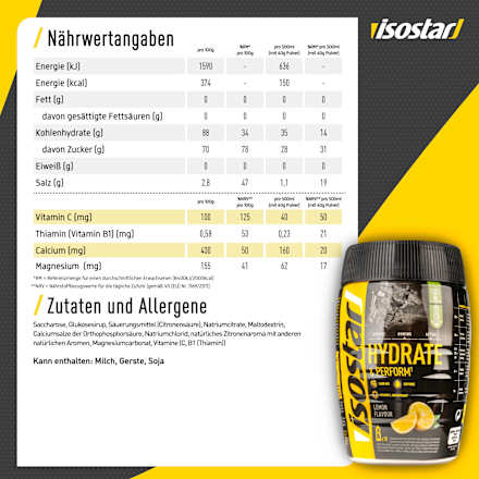Iso Getränkepulver Hydrate & Perform Lemon, 400 g