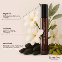 Kardemom Tonka Eau de Toilette, 10 ml